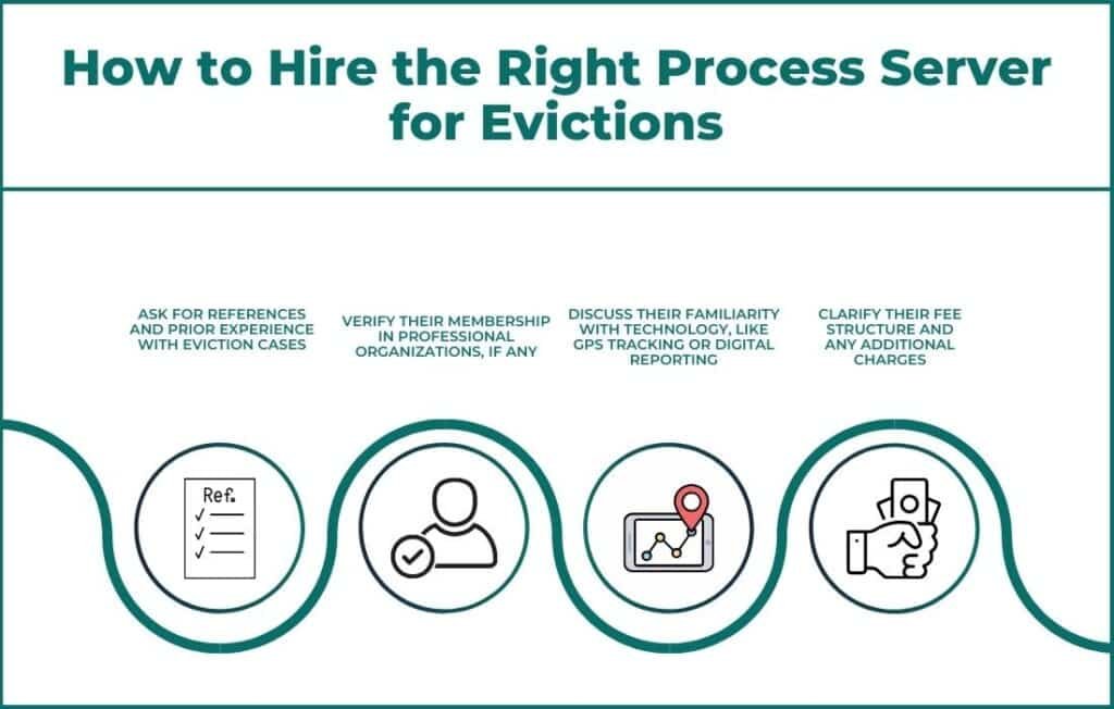 How to Hire the Right Process Server for Evictions