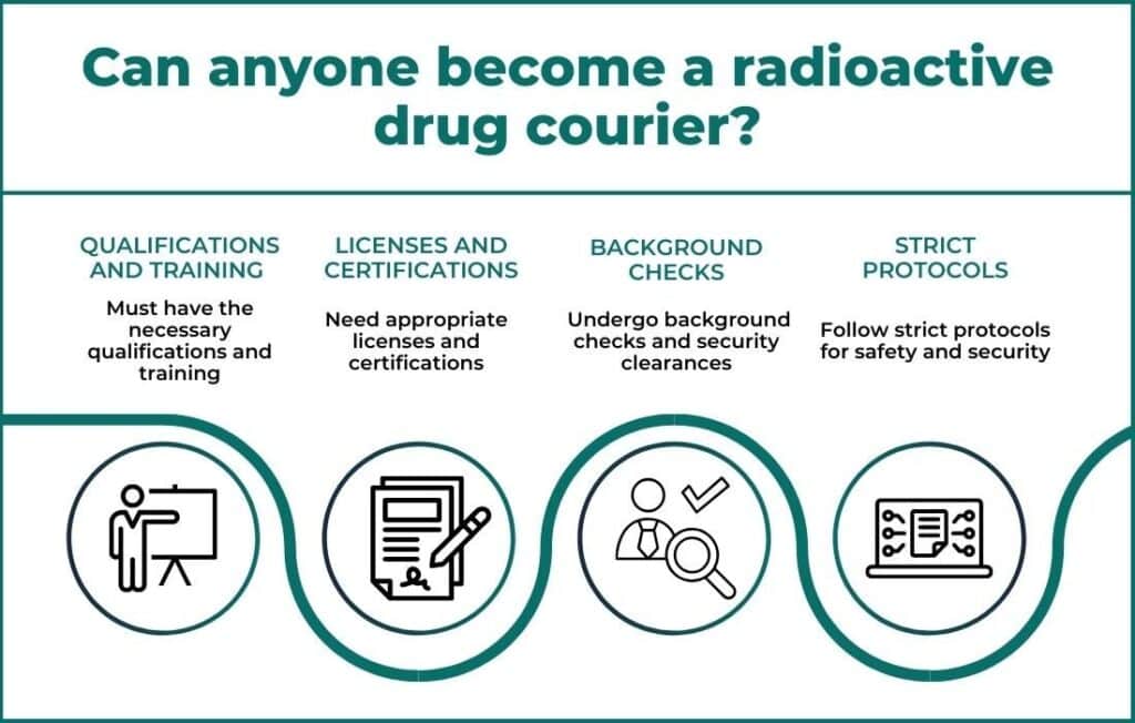 Can anyone become a radioactive drug courier in San Mateo?
